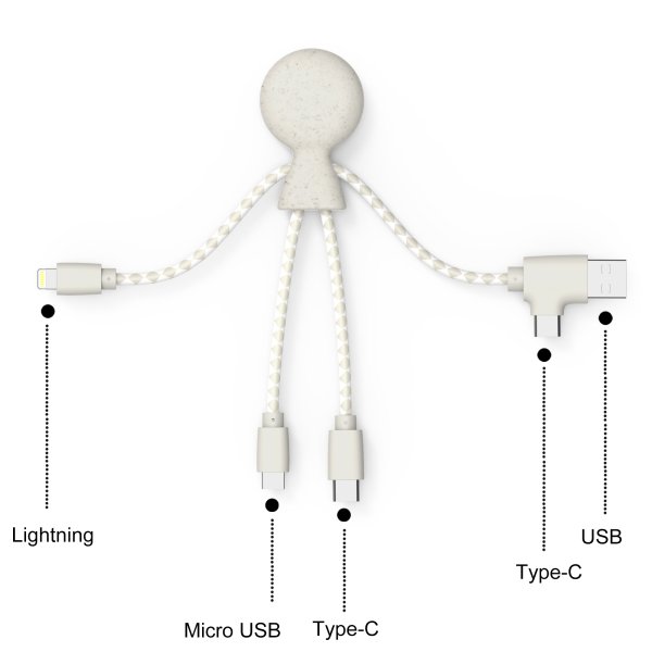 Mr Bio Short Blanc Blé (Wheat) - Câble multi-connecteurs - éco-friendly - Xoopar